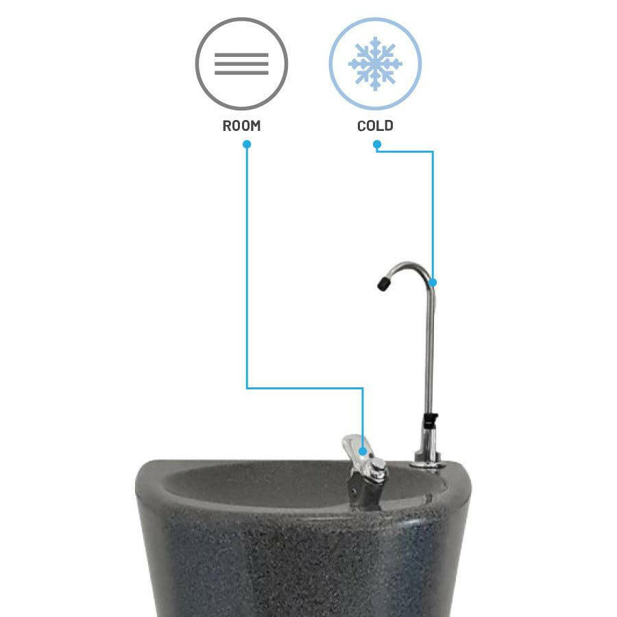 Aqua “Plumbed-In” Fountain Cooler With Bottle Filler/Faucet.