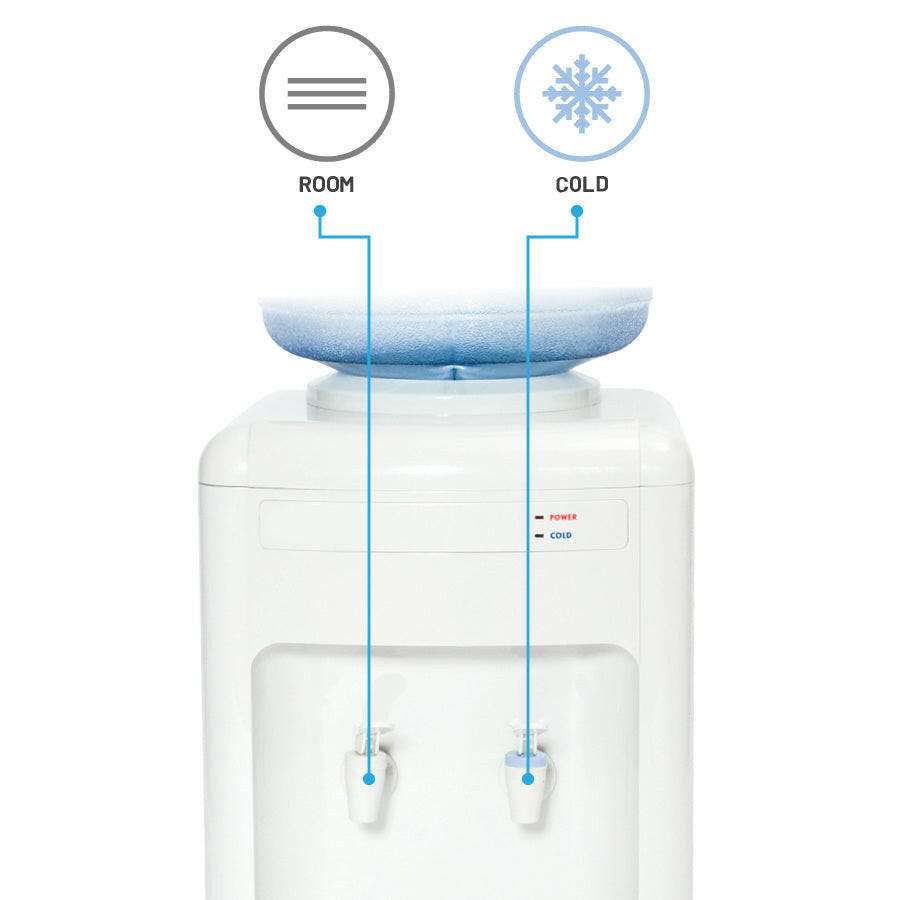 Waterworks “Classic” Freestanding Bottle Water Cooler.