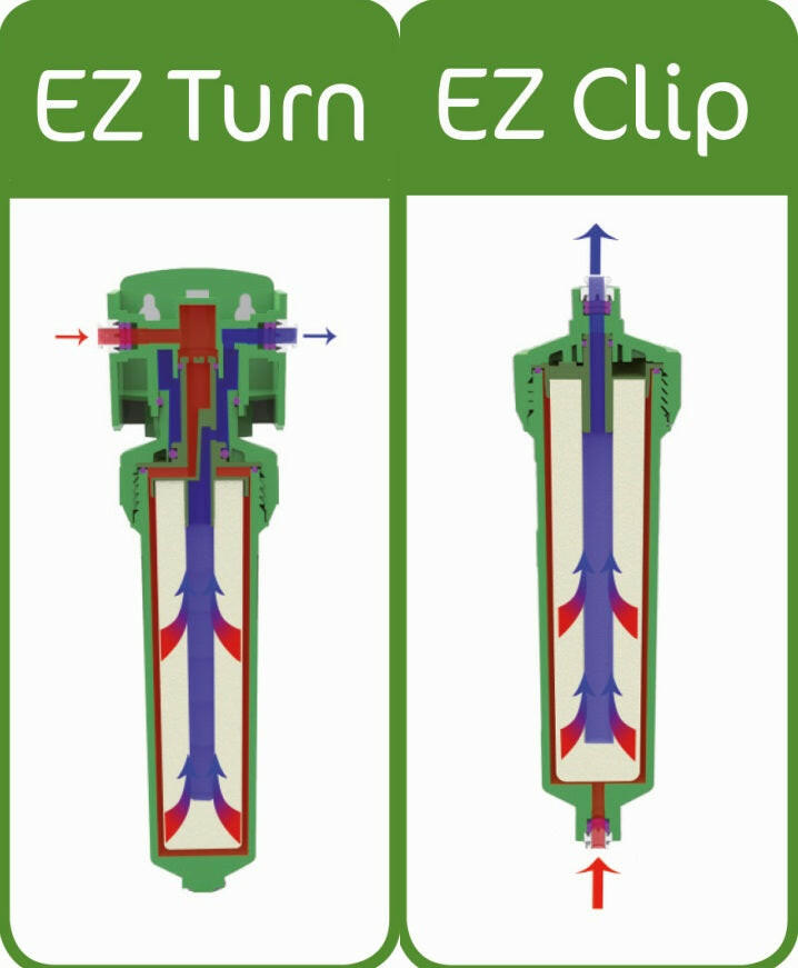 Oasis Green Filter System.