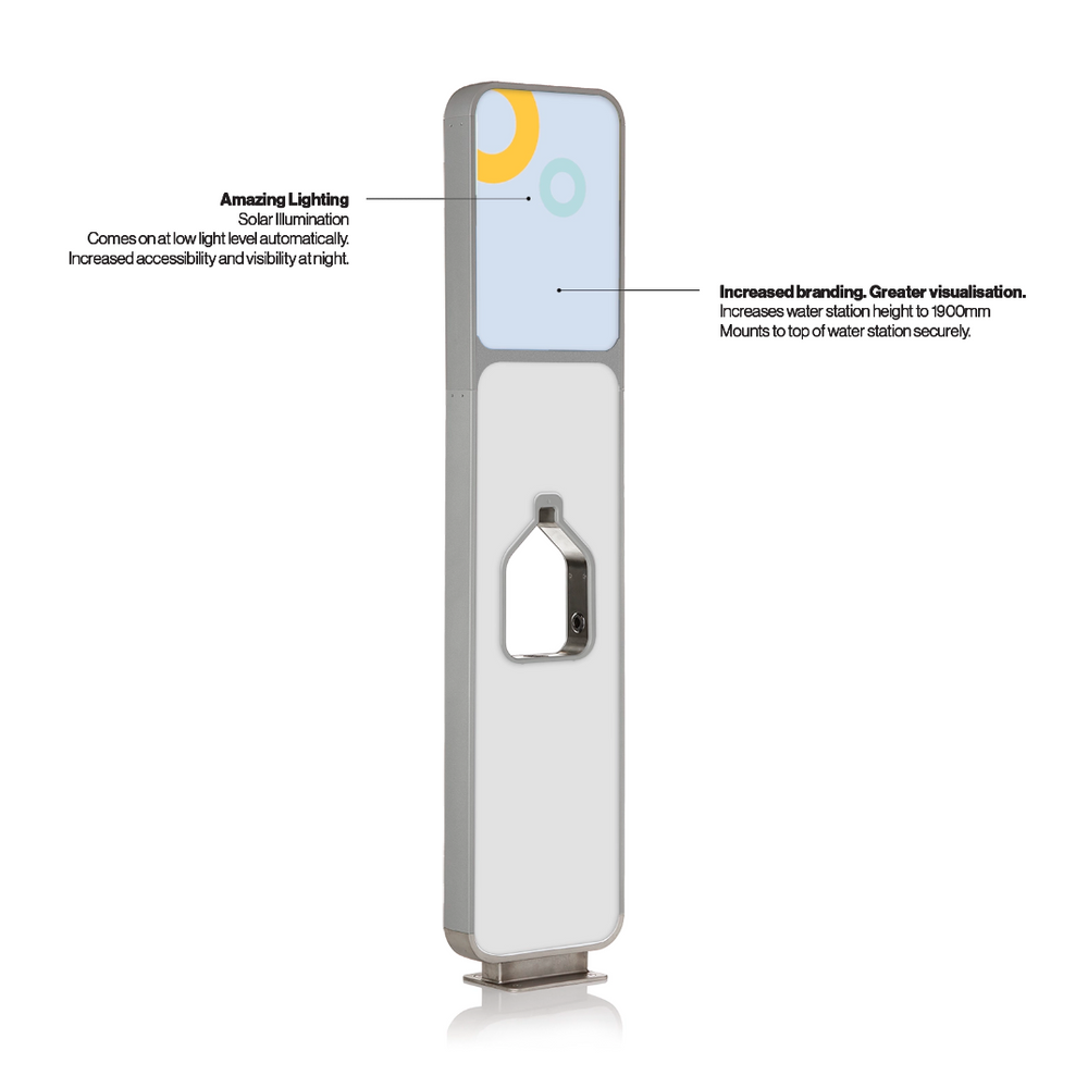 Meetpat Tall Extension Kit.