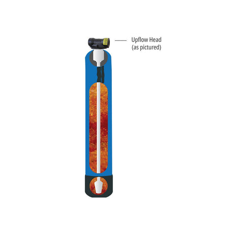 Water Treatment: De-Ionising
