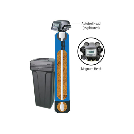 Water Treatment: Water Softener (Cation)