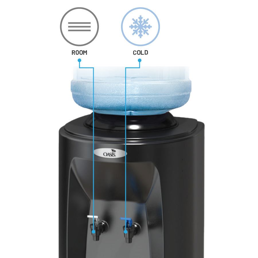 Oasis “Atlantis” Freestanding Bottle Water Cooler