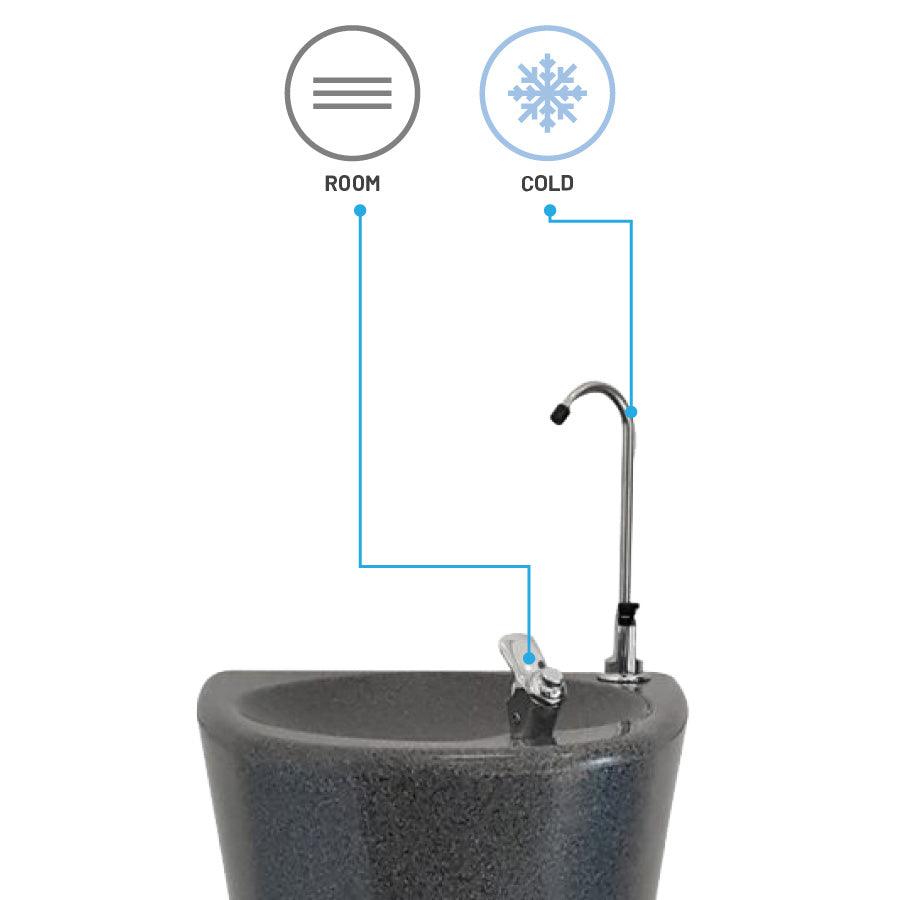 Aqua “Plumbed-In” Fountain Cooler With Bottle Filler/Faucet