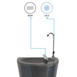 Aqua “Plumbed-In” Fountain Cooler With Bottle Filler/Faucet