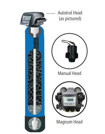 High Flow Carbon System “Manual Head”