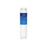 EcoAqua Fridge Filters for GE.