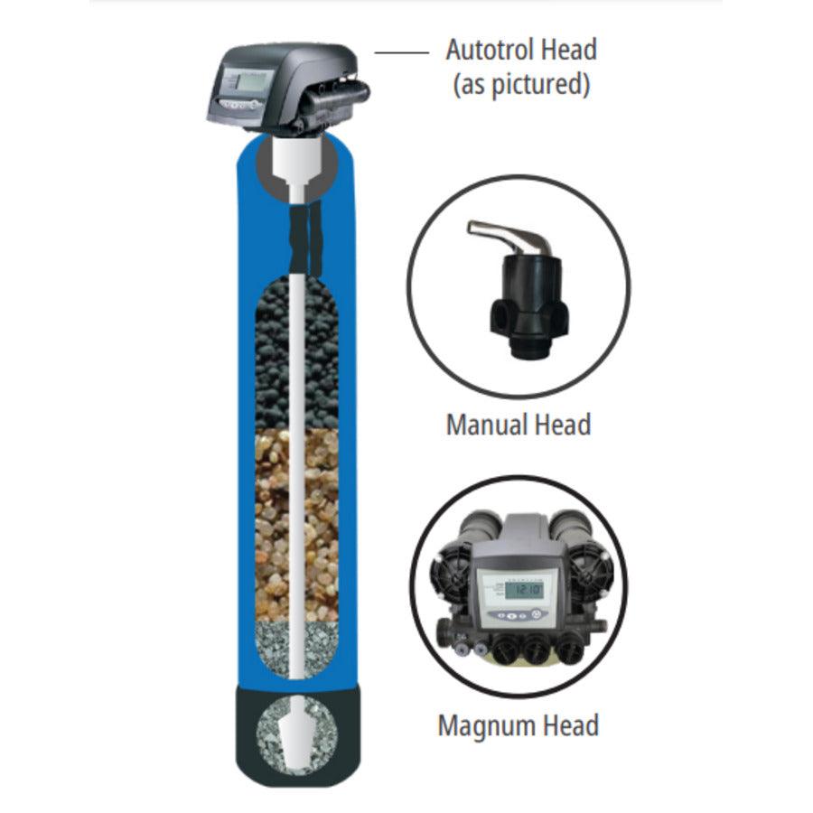 Multi-Media Sand Filter System “Magnum Head”