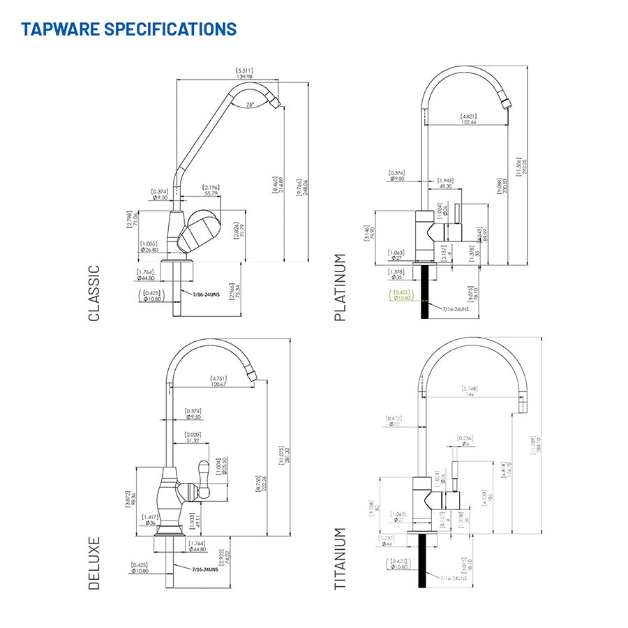Under Bench KDF/GAC Inline Filter System and Mixer - Mains Water.