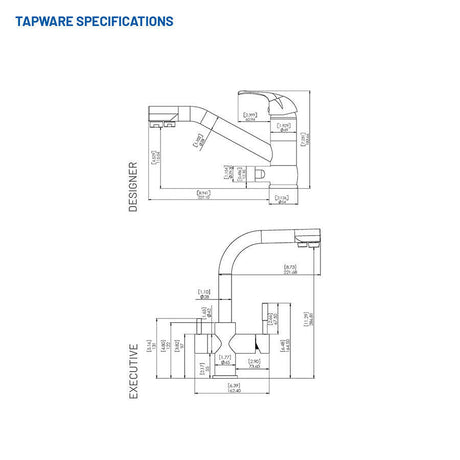 Tri Flow Mixer Taps.
